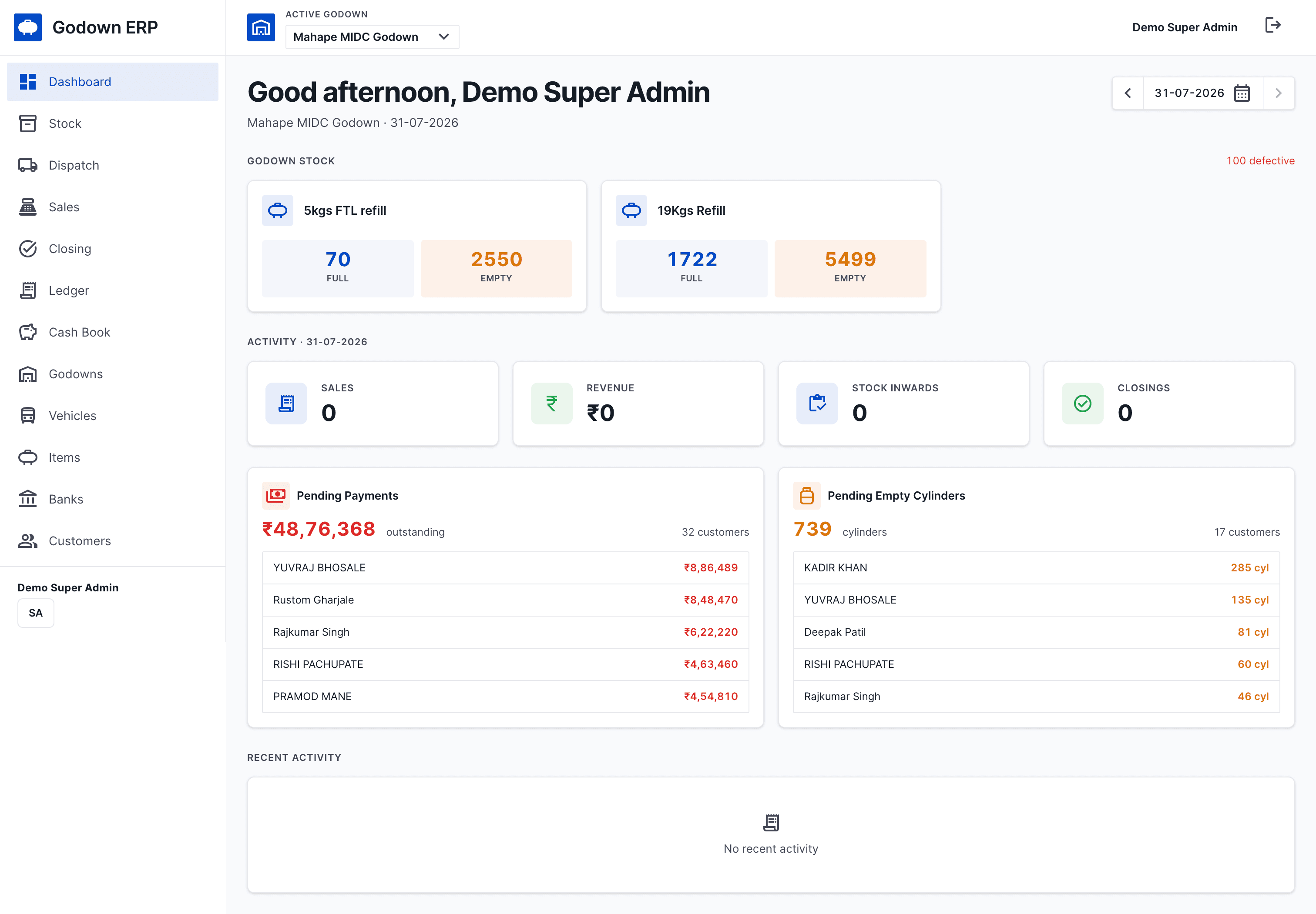 Godown ERP operations dashboard