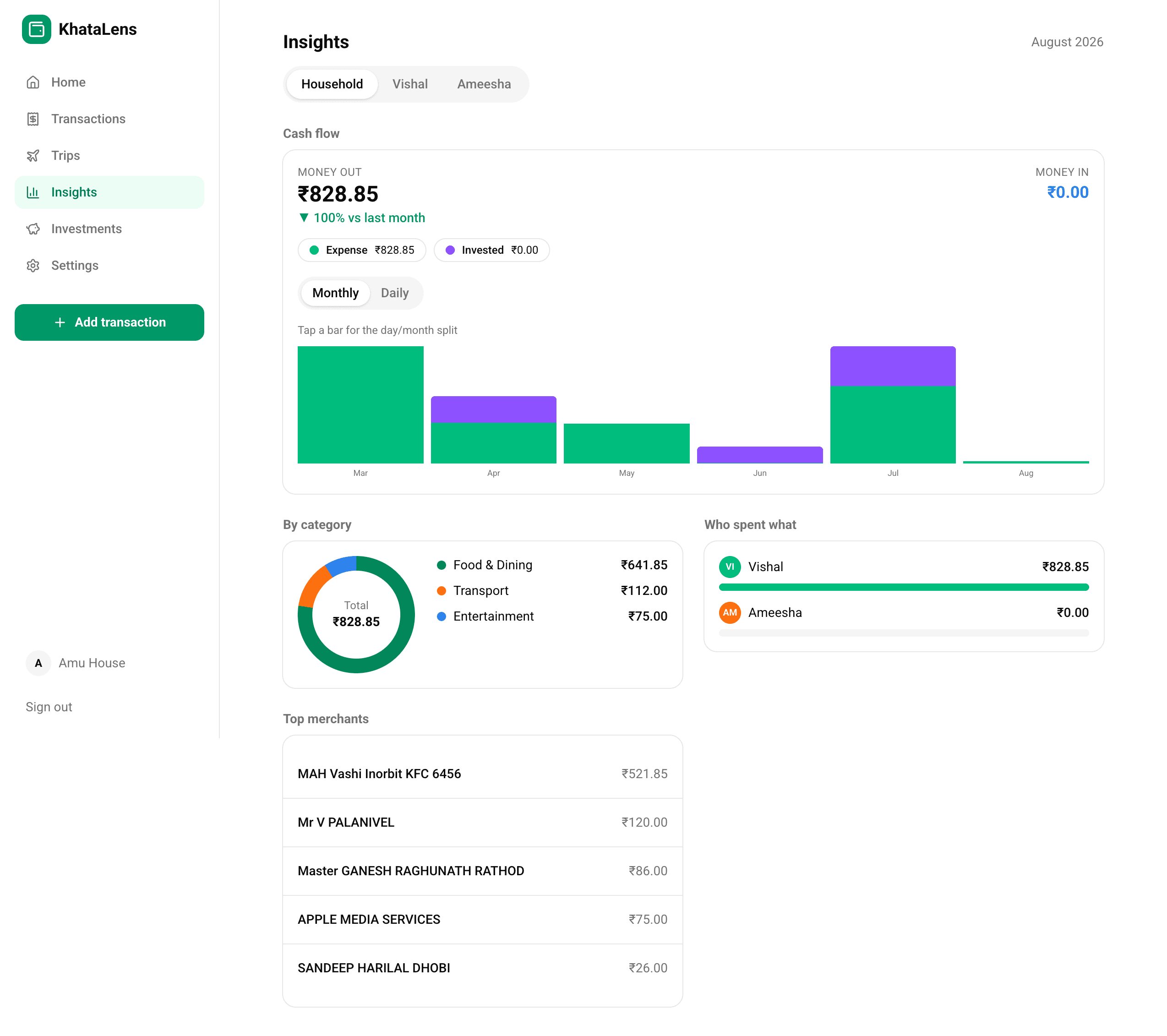 KhataLens financial insights dashboard