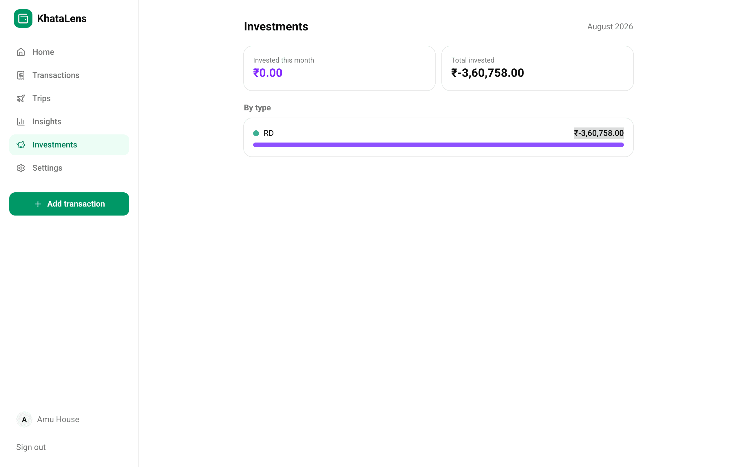 Investments