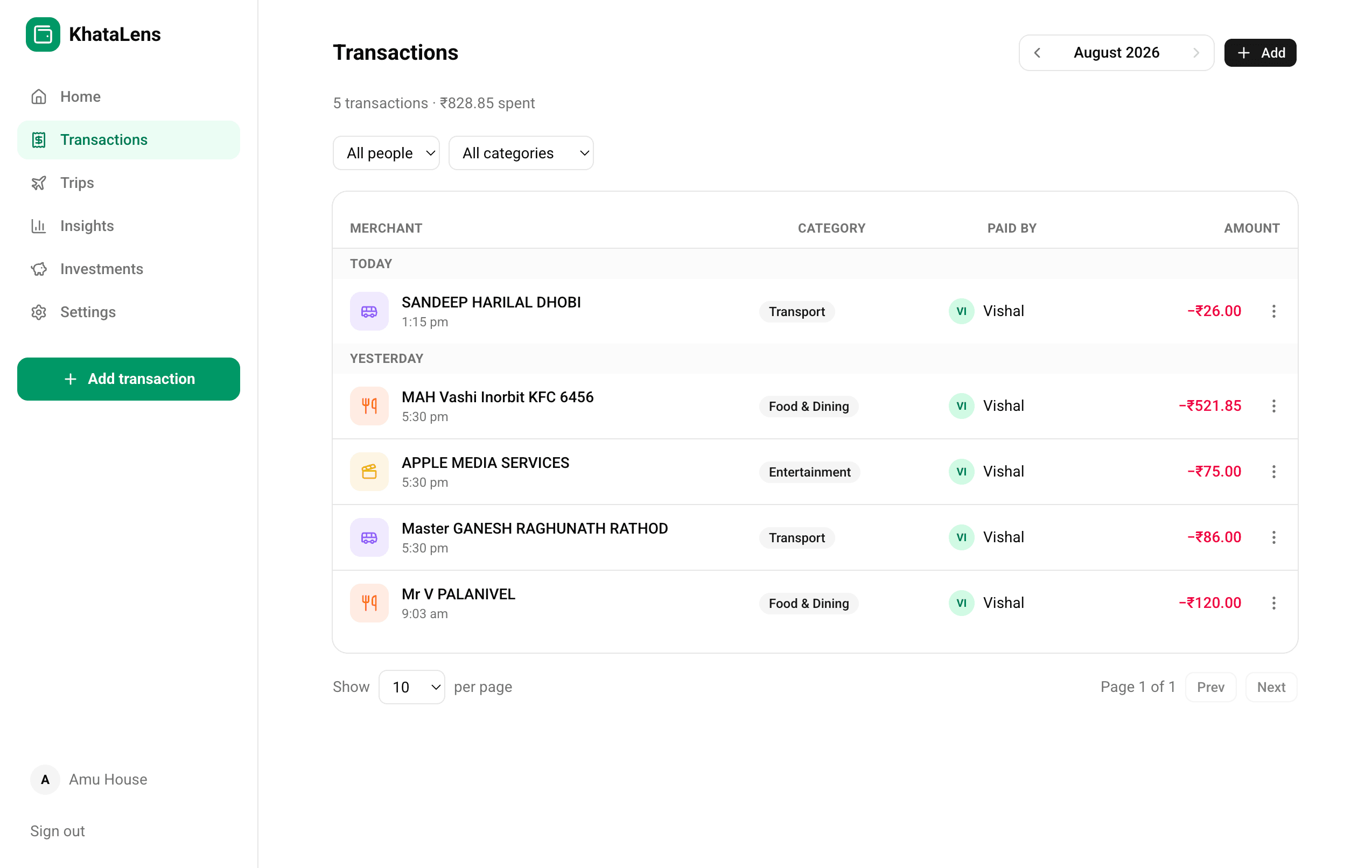 Transactions